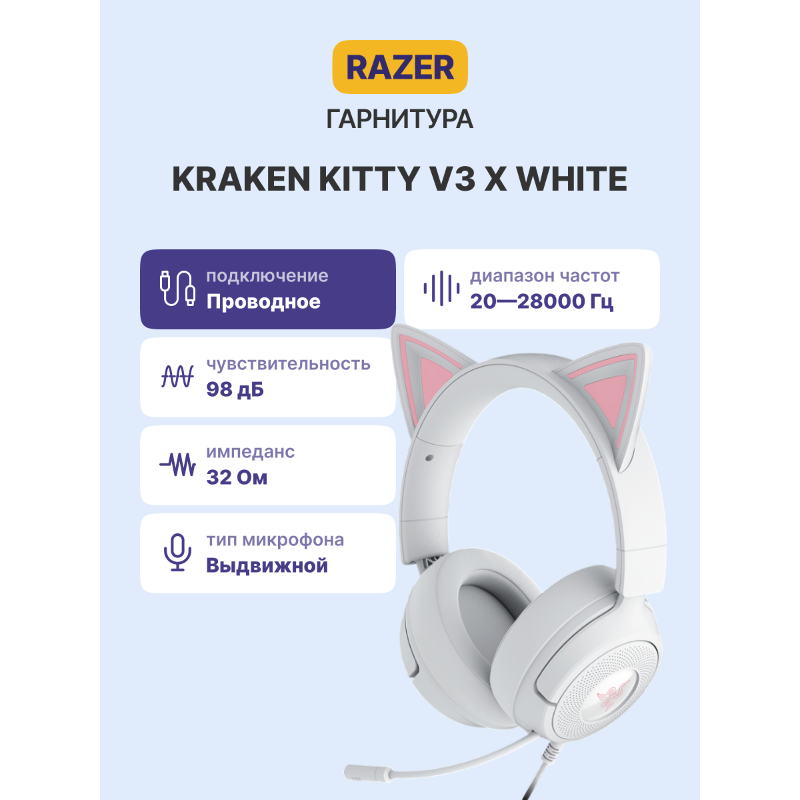 Razer Kraken Kitty V3 X White арт. RZ04-05350300-R3M1