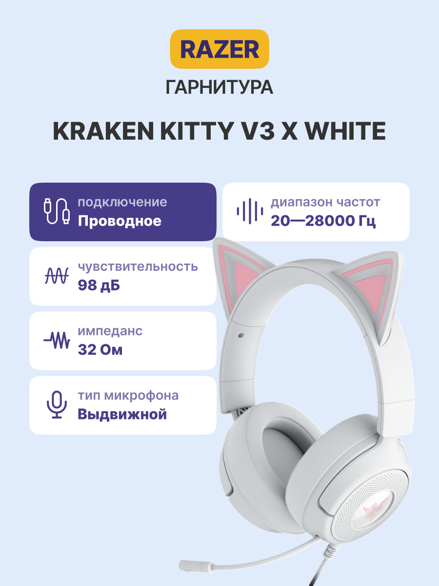 Razer Kraken Kitty V3 X White арт. RZ04-05350300-R3M1