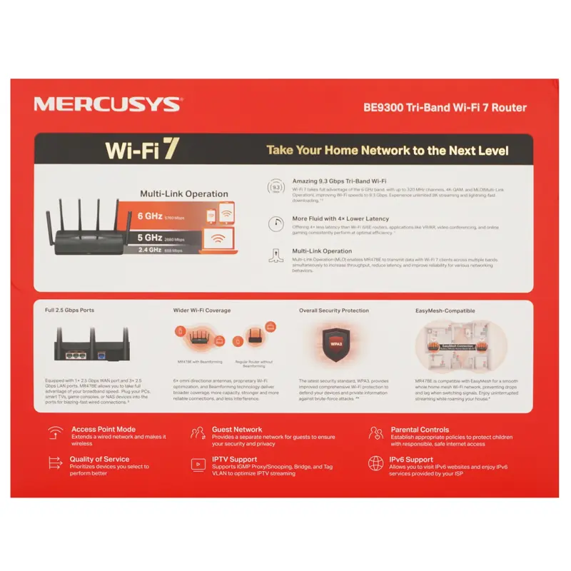 Mercusys Technologies CO MR47BE