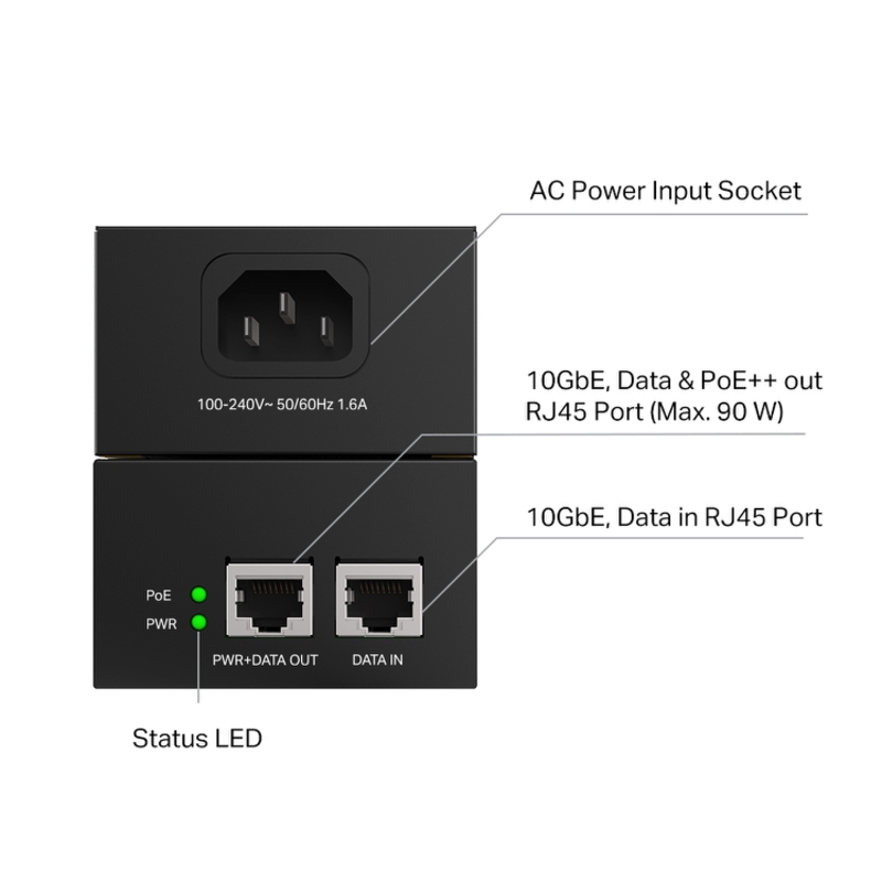 TP-Link POE380S