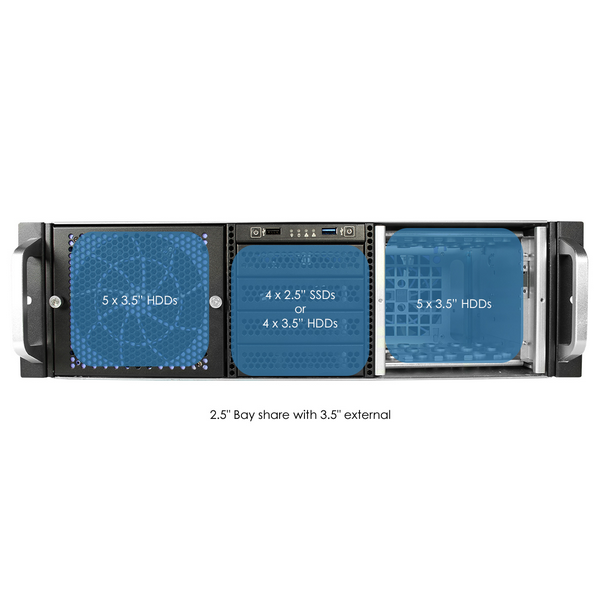Yeou Chih Corporation YRM-36514A0