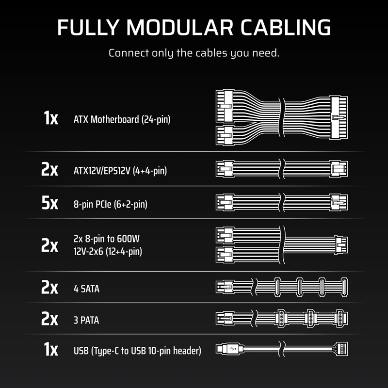Corsair HX1500i CP-9020309-EU