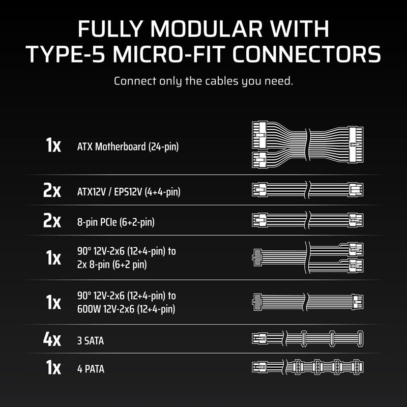 Corsair RM1000x SHIFT CP-9020300-EU