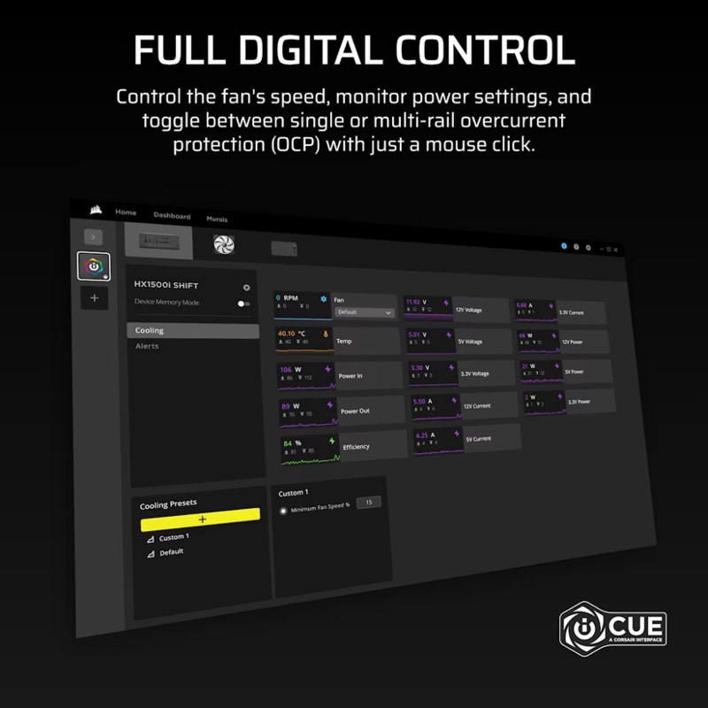 Corsair HX1500i SHIFT CP-9020269-UK