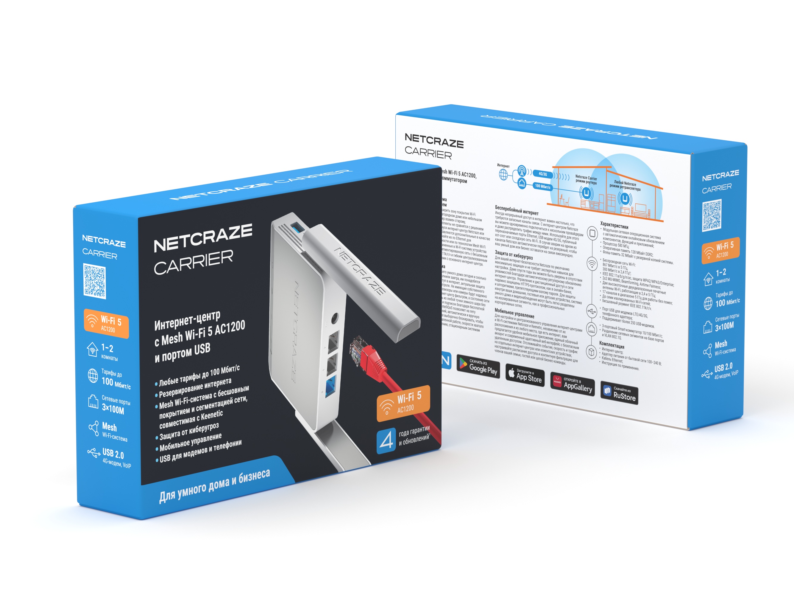 Netcraze Carrier (NC-1721)