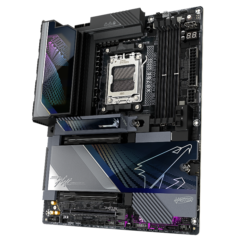 Gigabyte X870E A MASTER X