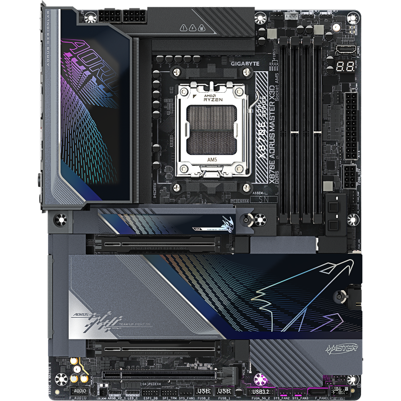 Gigabyte X870E A MASTER X