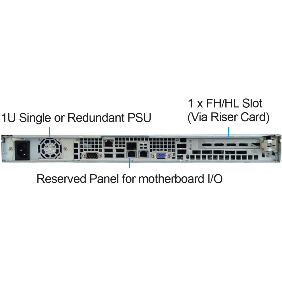 Ablecom CS-R11-5501P