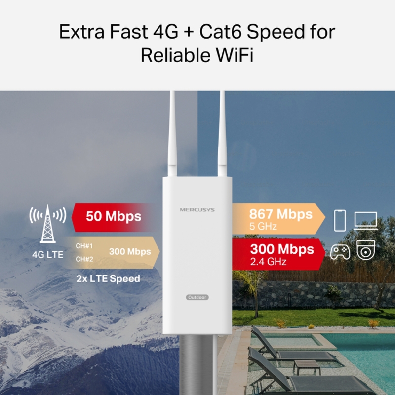 Mercusys MB238-4G