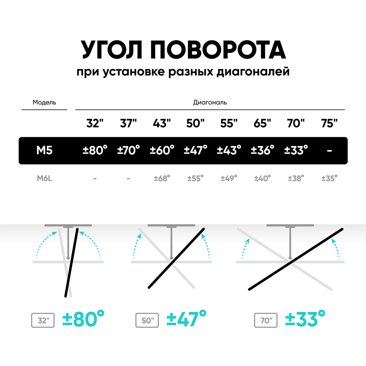 ONKRON M5W арт. ONKRON M5 WHITE