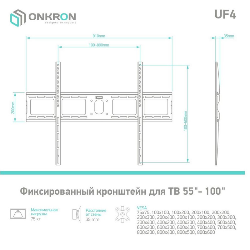 ONKRON UF4