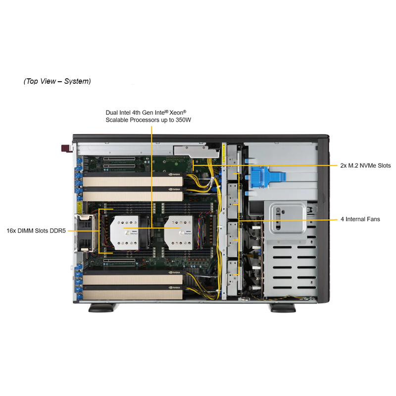 SuperMicro SYS-741GE-TNRT