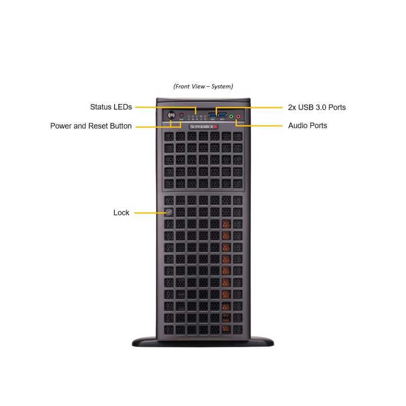 SuperMicro SYS-741GE-TNRT