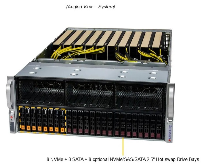 SuperMicro SYS-421GE-TNRT