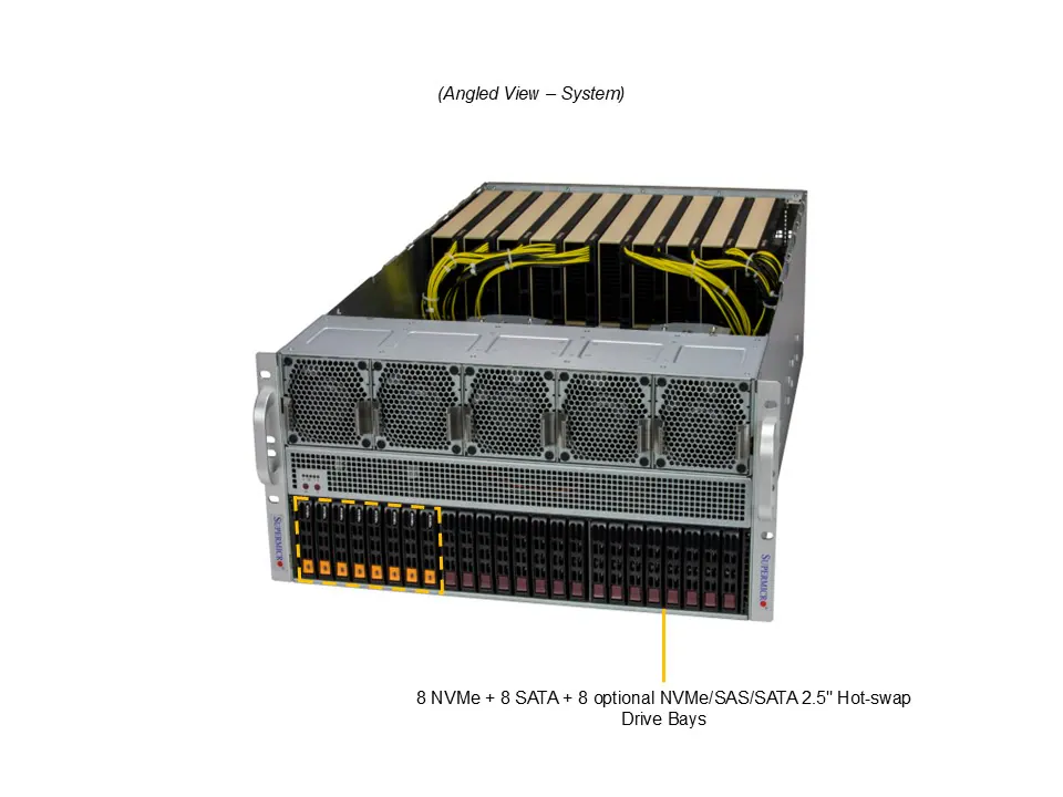 SuperMicro SYS-521GE-TNRT