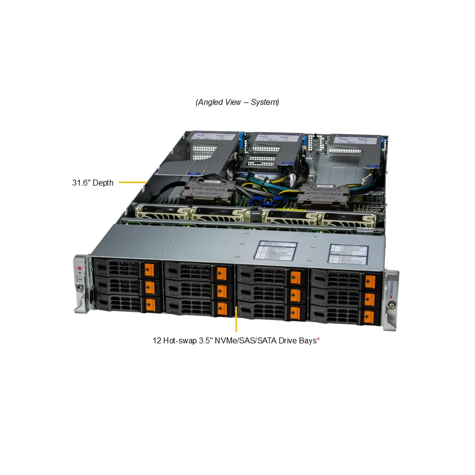 SuperMicro AS -2025HS-TNR (bundle3)