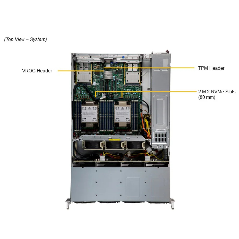 SuperMicro SYS-621C-TN12R