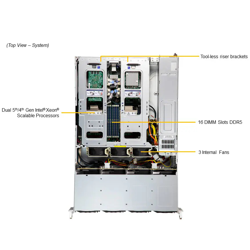 SuperMicro SYS-621C-TN12R