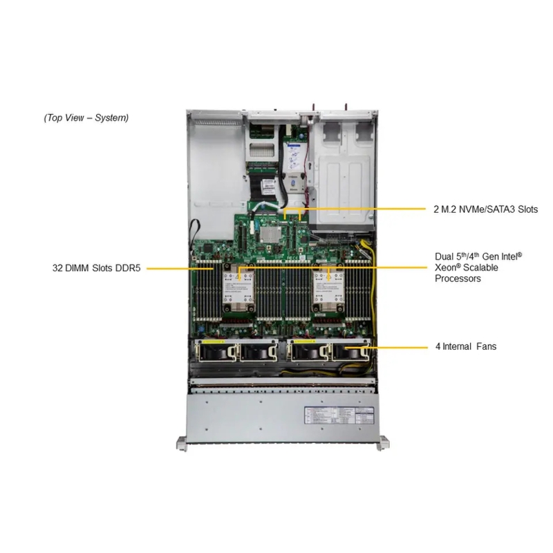 SuperMicro SYS-221H-TN24R