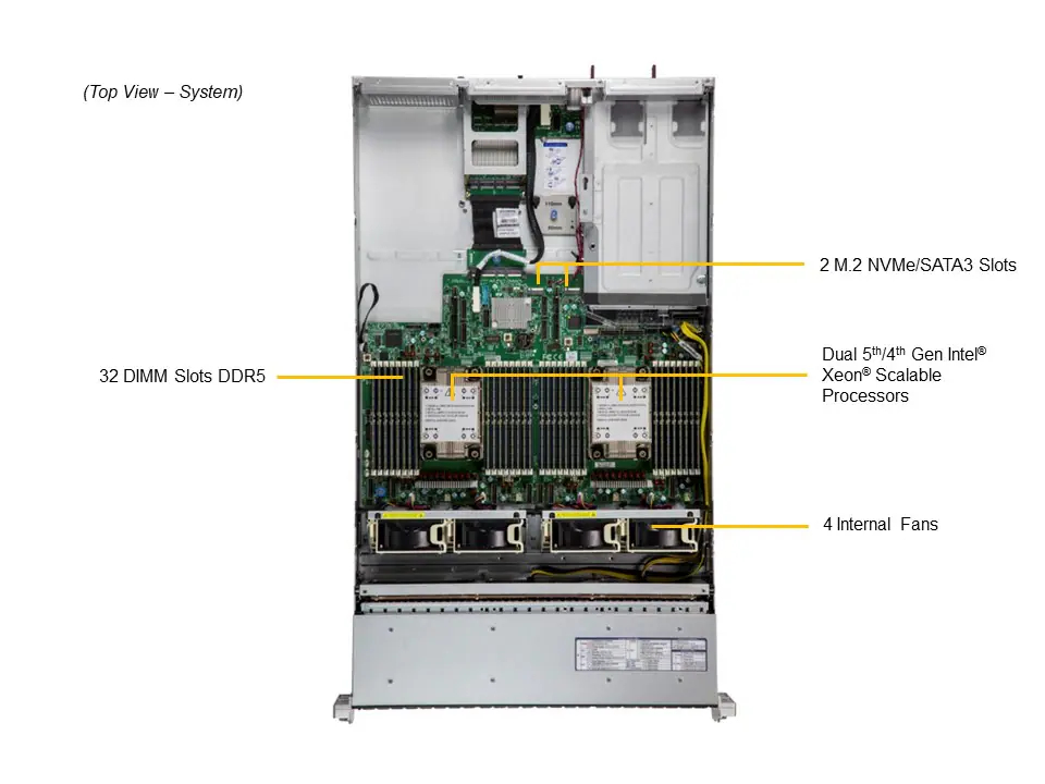 SuperMicro SYS-221H-TN24R