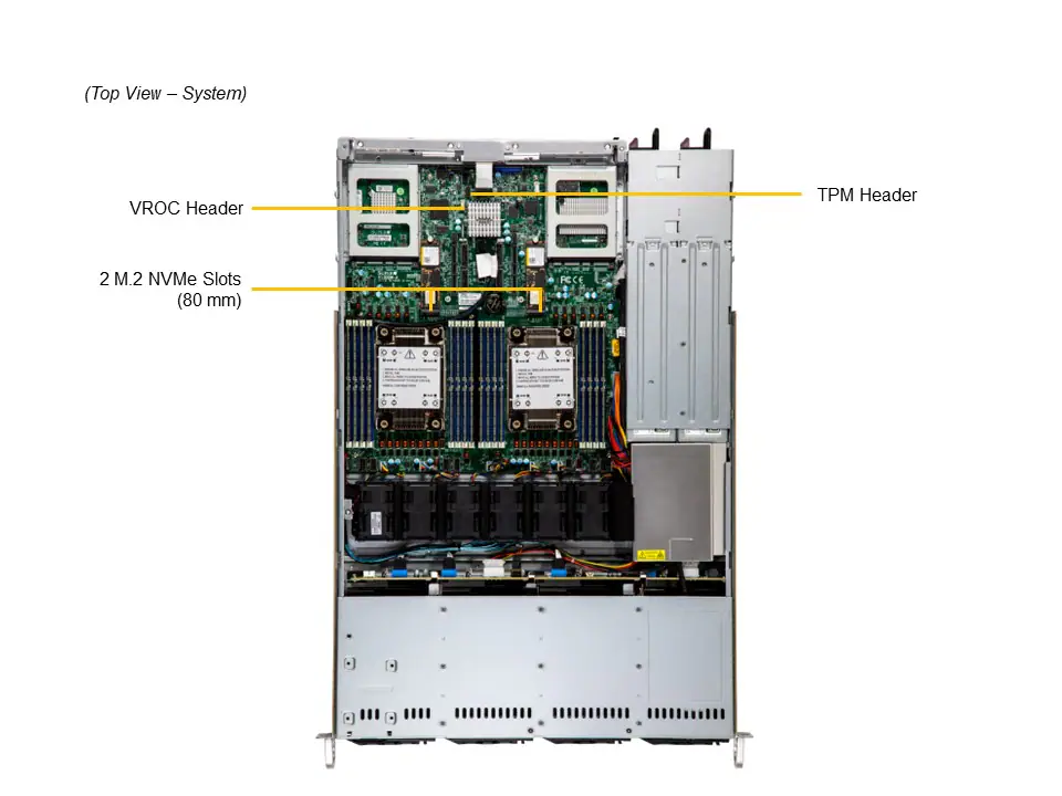 SuperMicro SYS-611C-TN4R