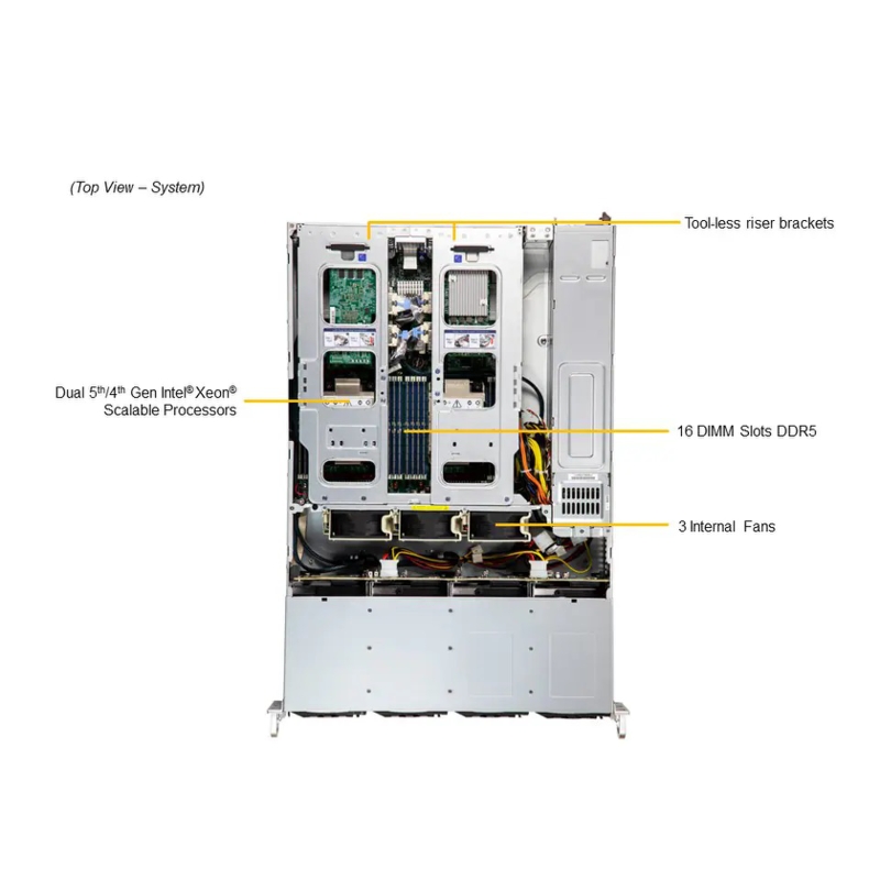 SuperMicro SYS-621C-TN12R (bundle9)