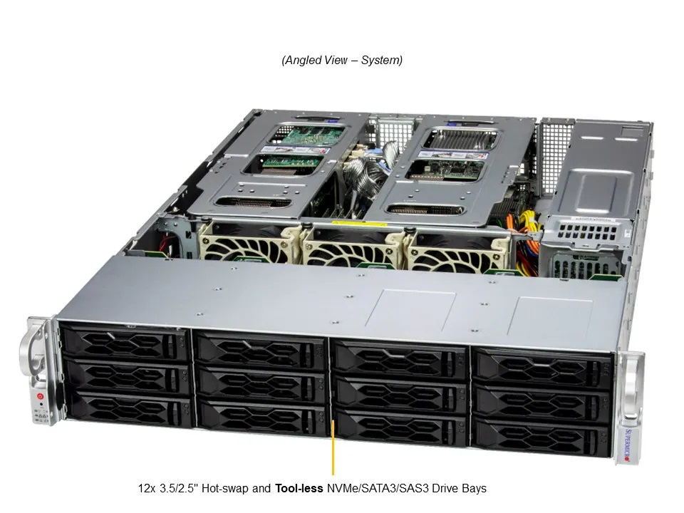 SuperMicro SYS-621C-TN12R (bundle9)
