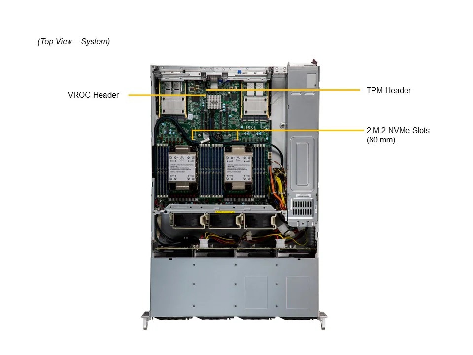 SuperMicro SYS-621C-TN12R (bundle9)