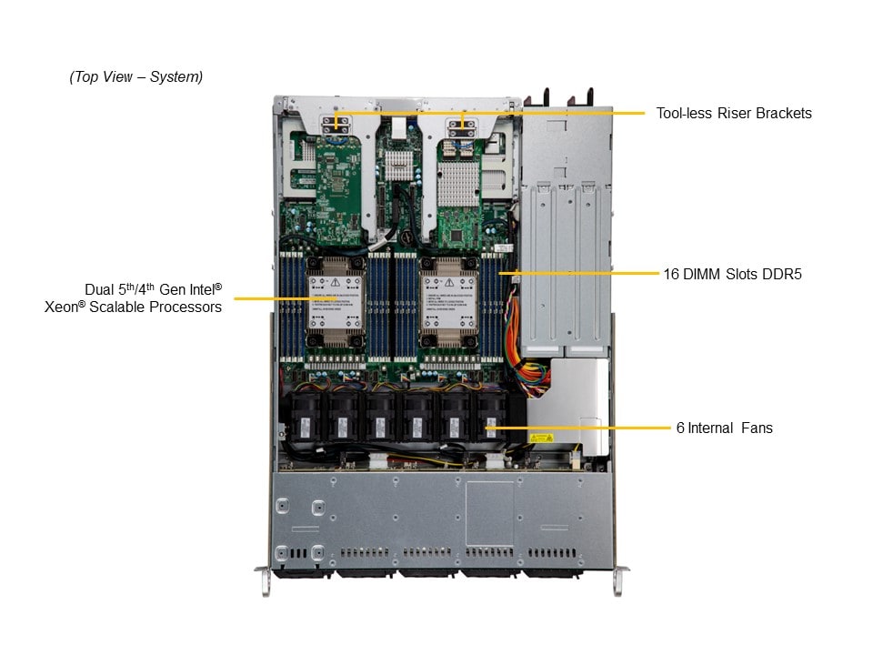 SuperMicro SYS-121C-TN10R (bundle10)