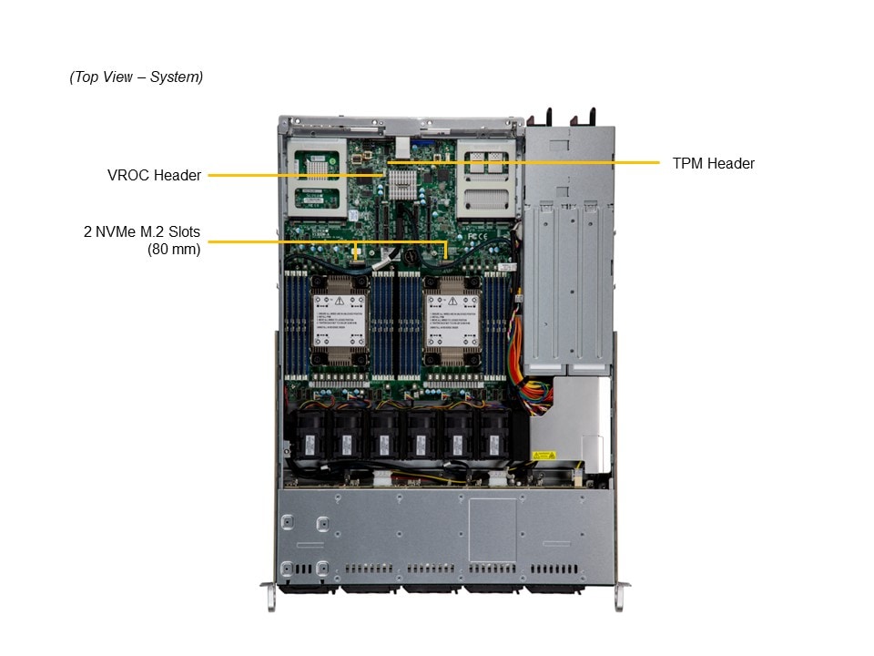 SuperMicro SYS-121C-TN10R (bundle10)