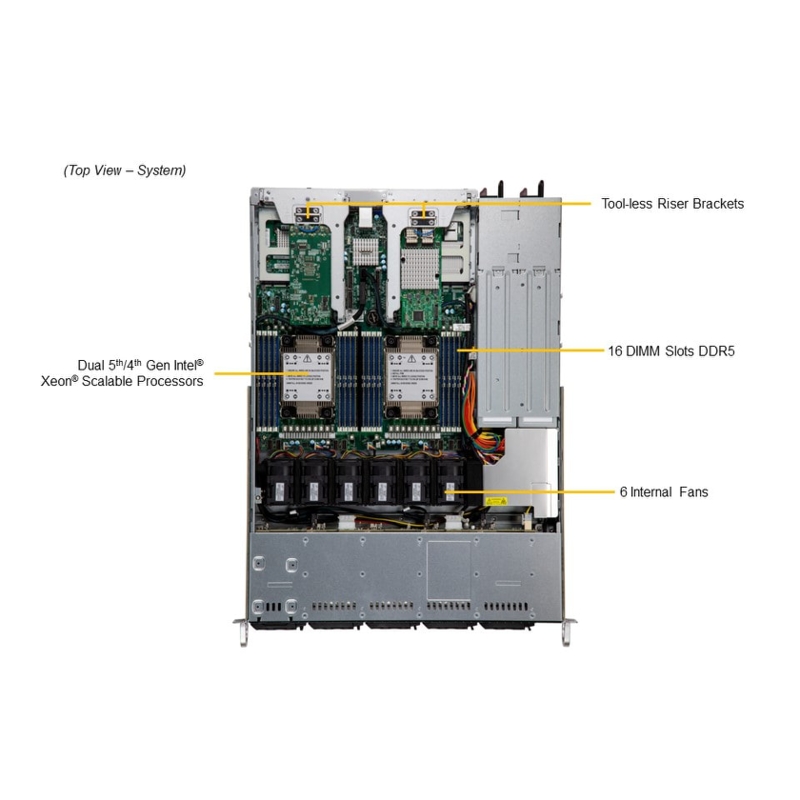 SuperMicro SYS-121C-TN10R (bundle11)