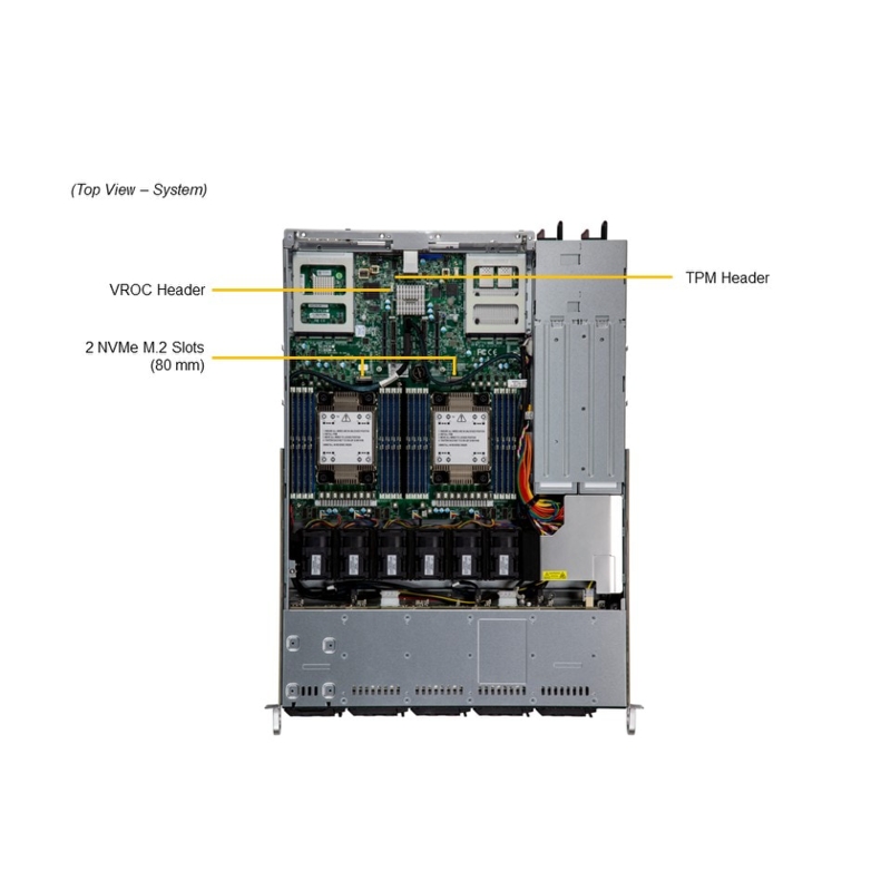 SuperMicro SYS-121C-TN10R (bundle11)