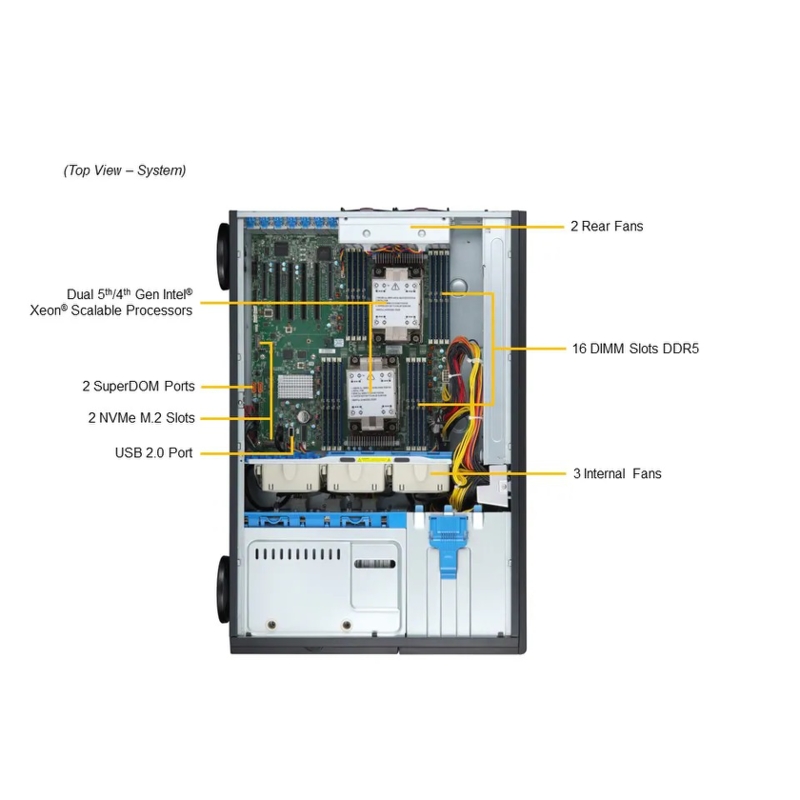 SuperMicro SYS-741P-TRT (bundle4)