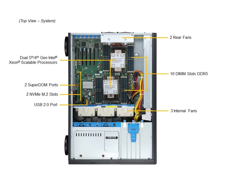 SuperMicro SYS-741P-TRT (bundle4)