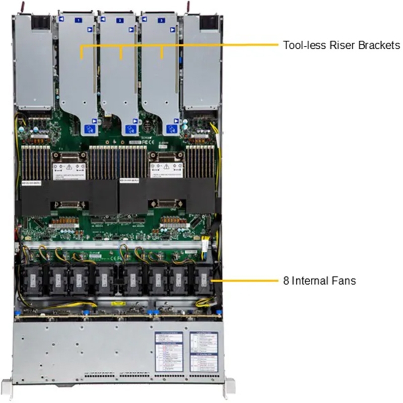 Supermicro SYS-122C-TN (bundle)