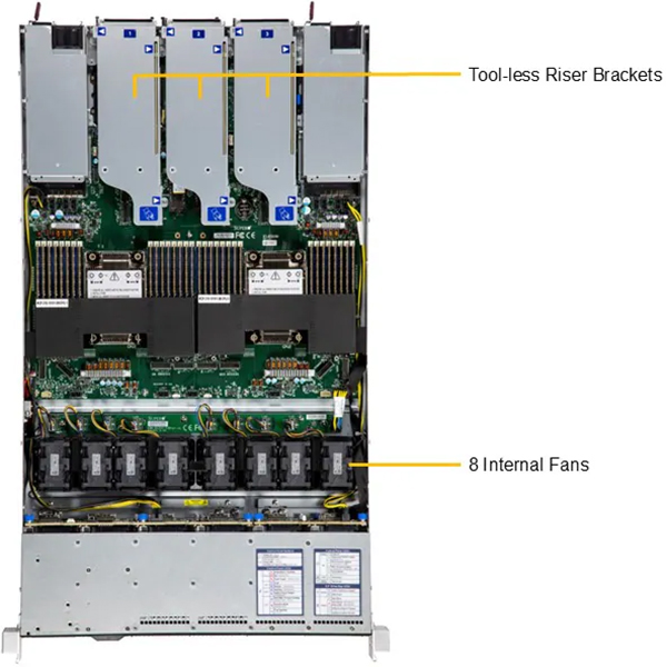 Supermicro SYS-122C-TN (bundle)