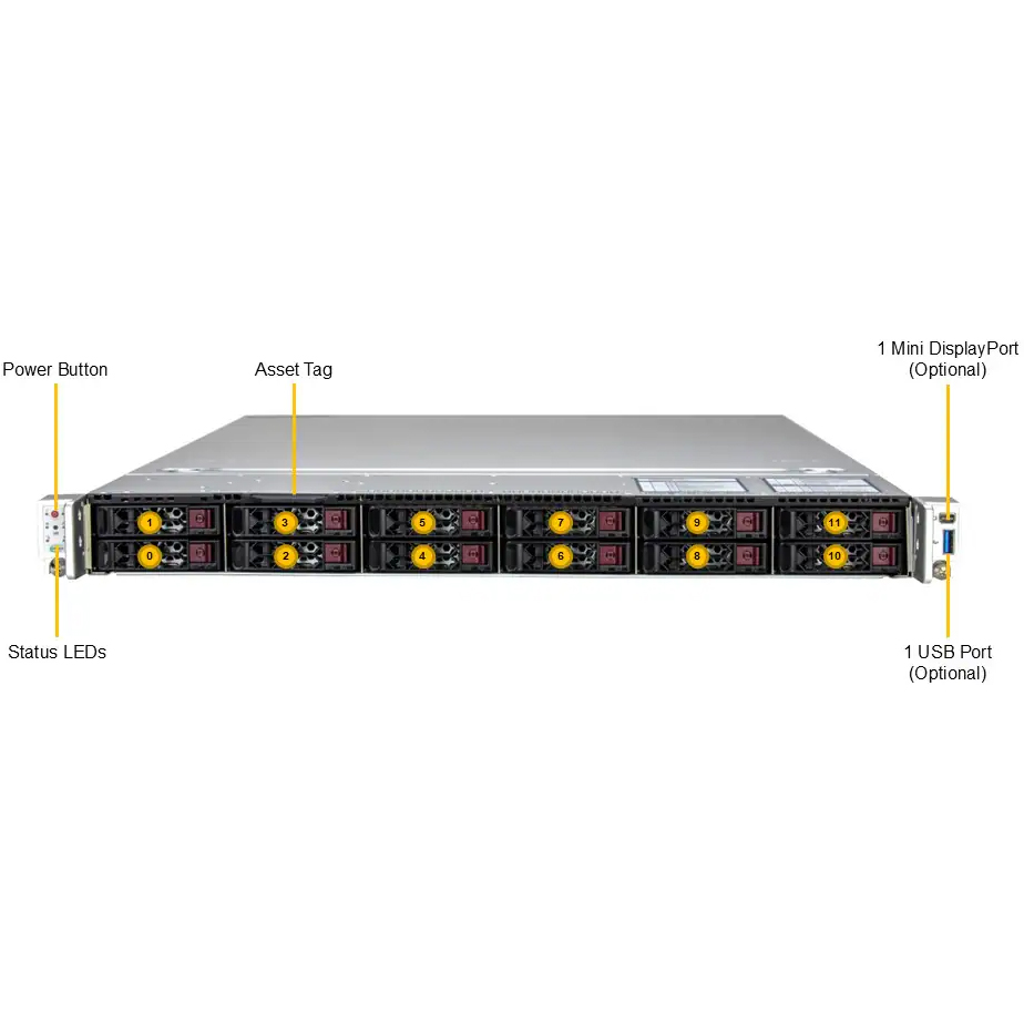 Supermicro SYS-122C-TN (bundle)