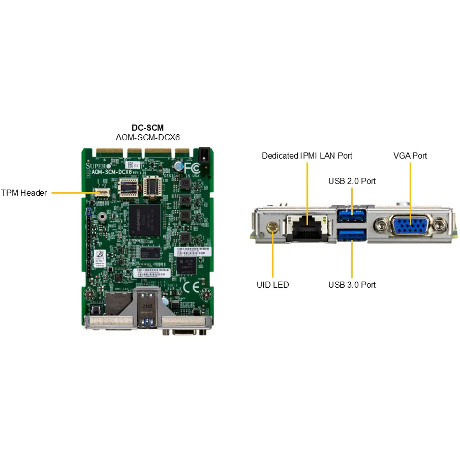 Supermicro SYS-122C-TN (bundle)