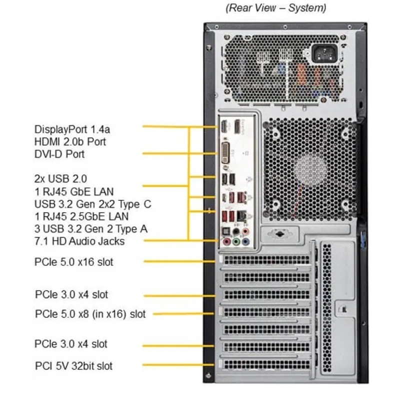 SuperMicro SYS-531A-IL