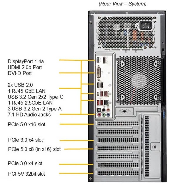 SuperMicro SYS-531A-IL