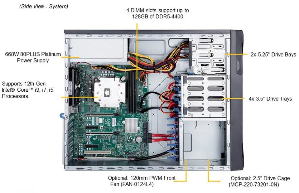 SuperMicro SYS-531A-IL