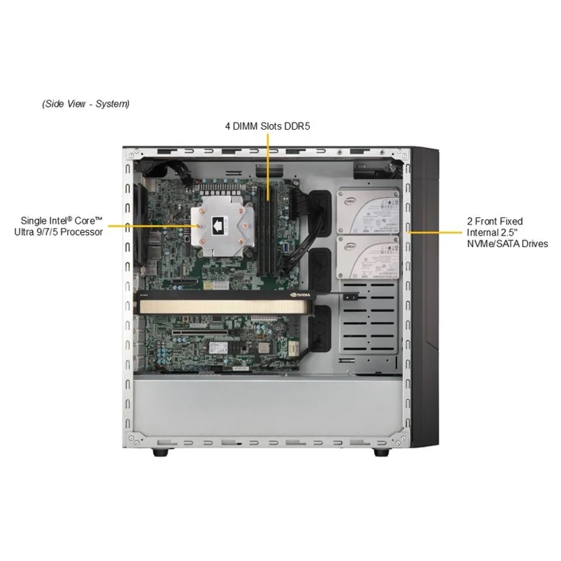 SuperMicro SYS-532AW-C