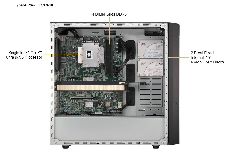 SuperMicro SYS-532AW-C