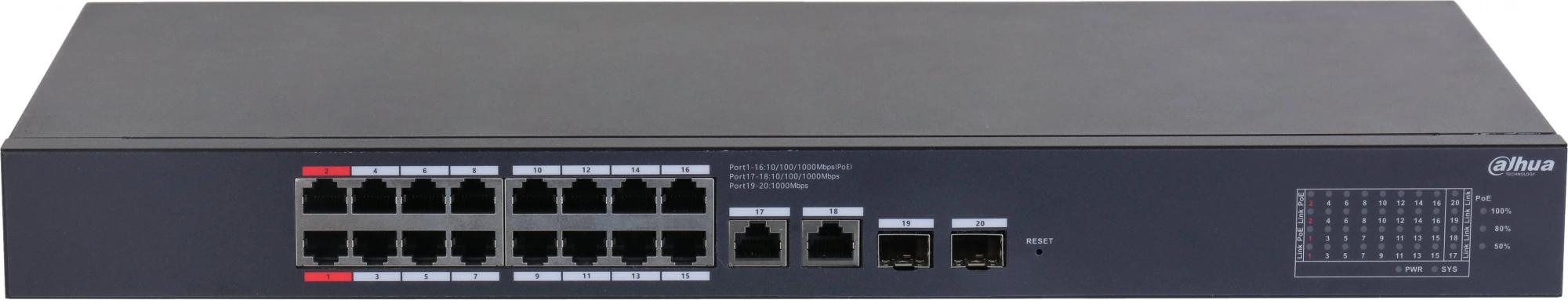 Dahua DH-CS4220-16GT-240