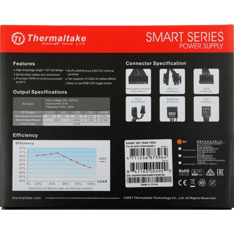 Thermaltake PS-SPR-0750NHSABE-1