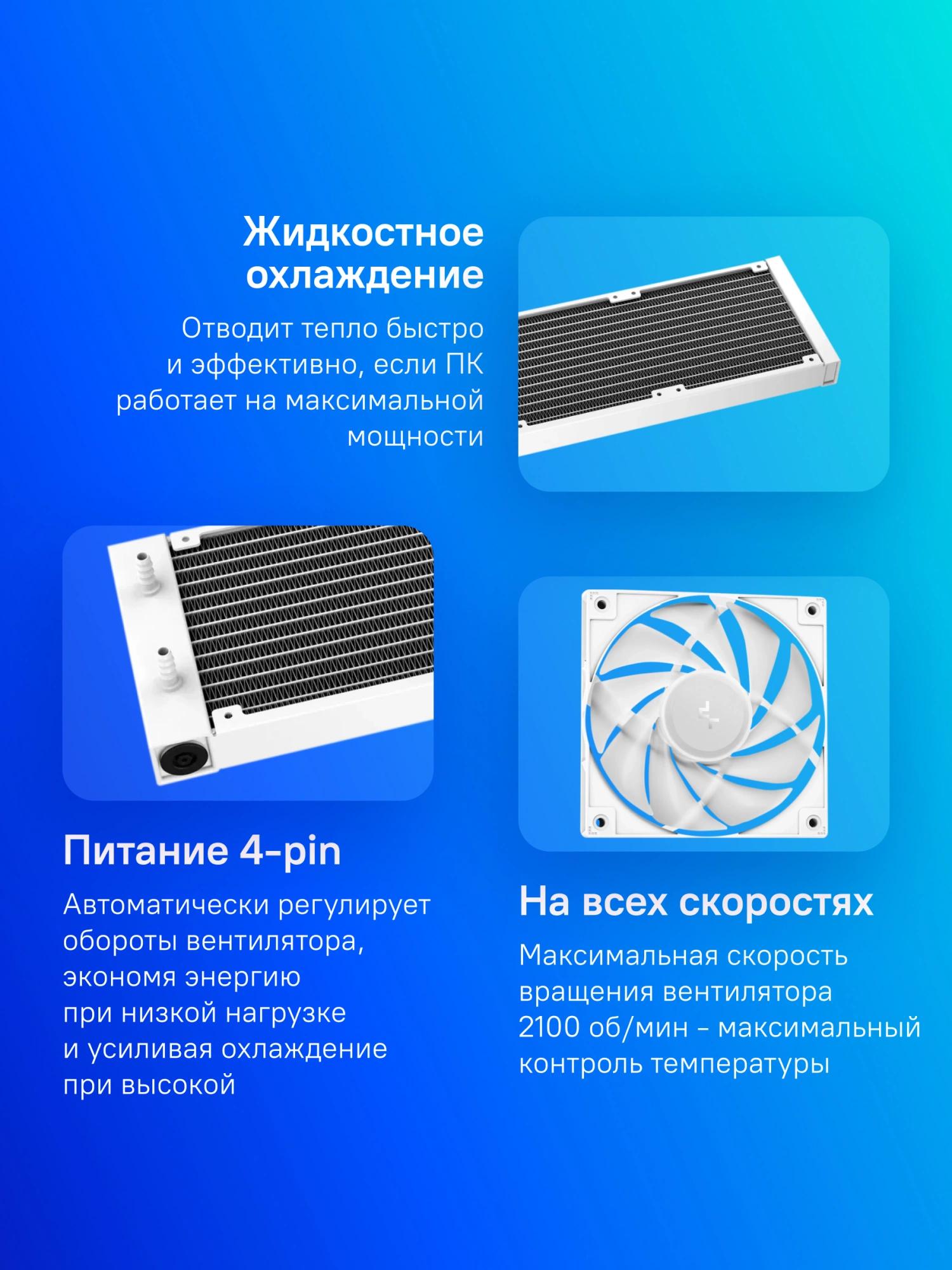 Deepcool R-LE360-WHAMMN-G-2