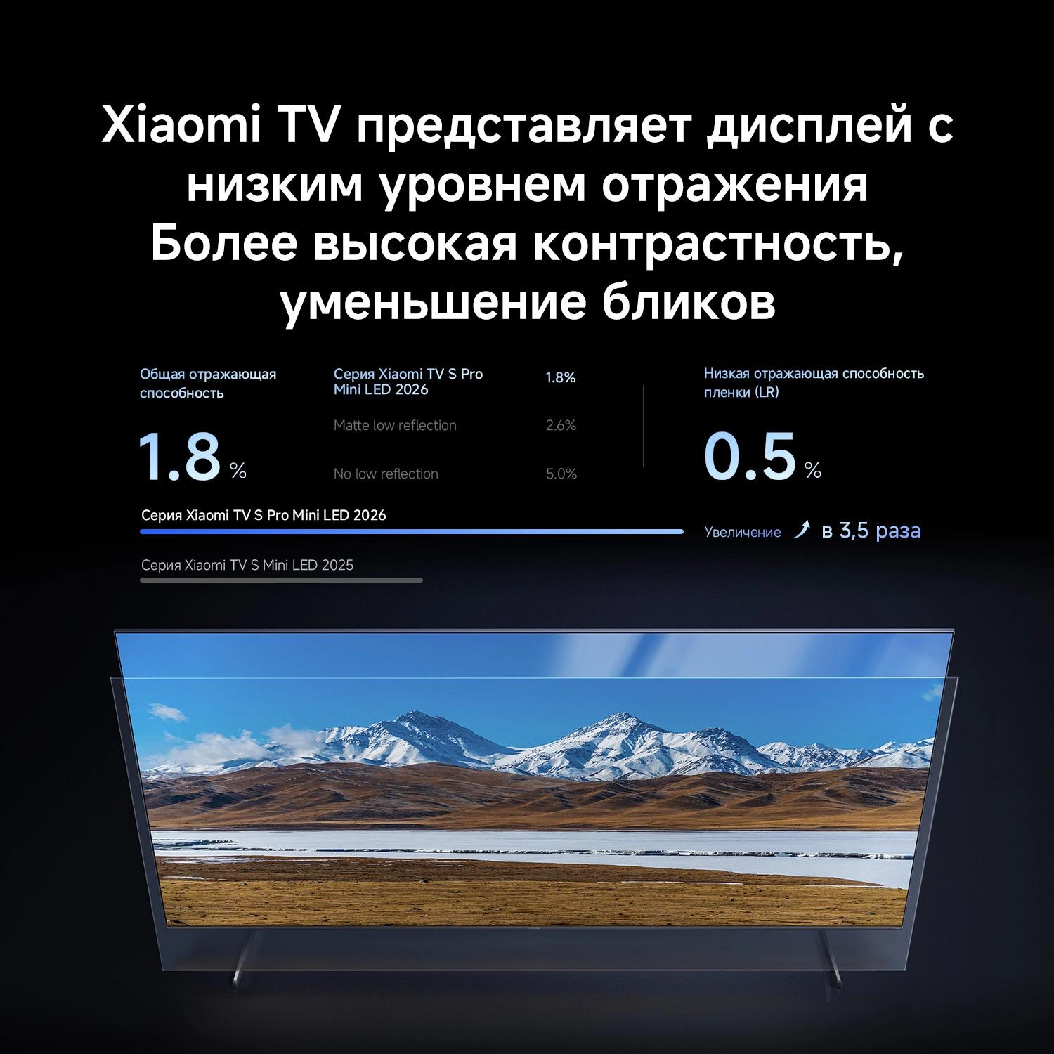 Xiaomi L55MB-SRU