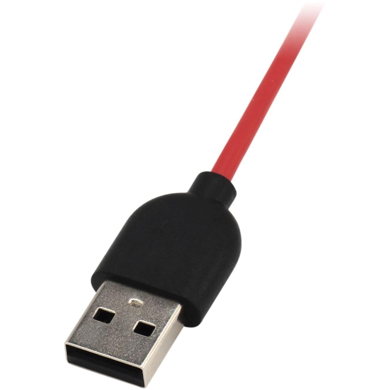 Oklick 1532022