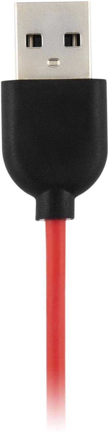 Oklick 1532022