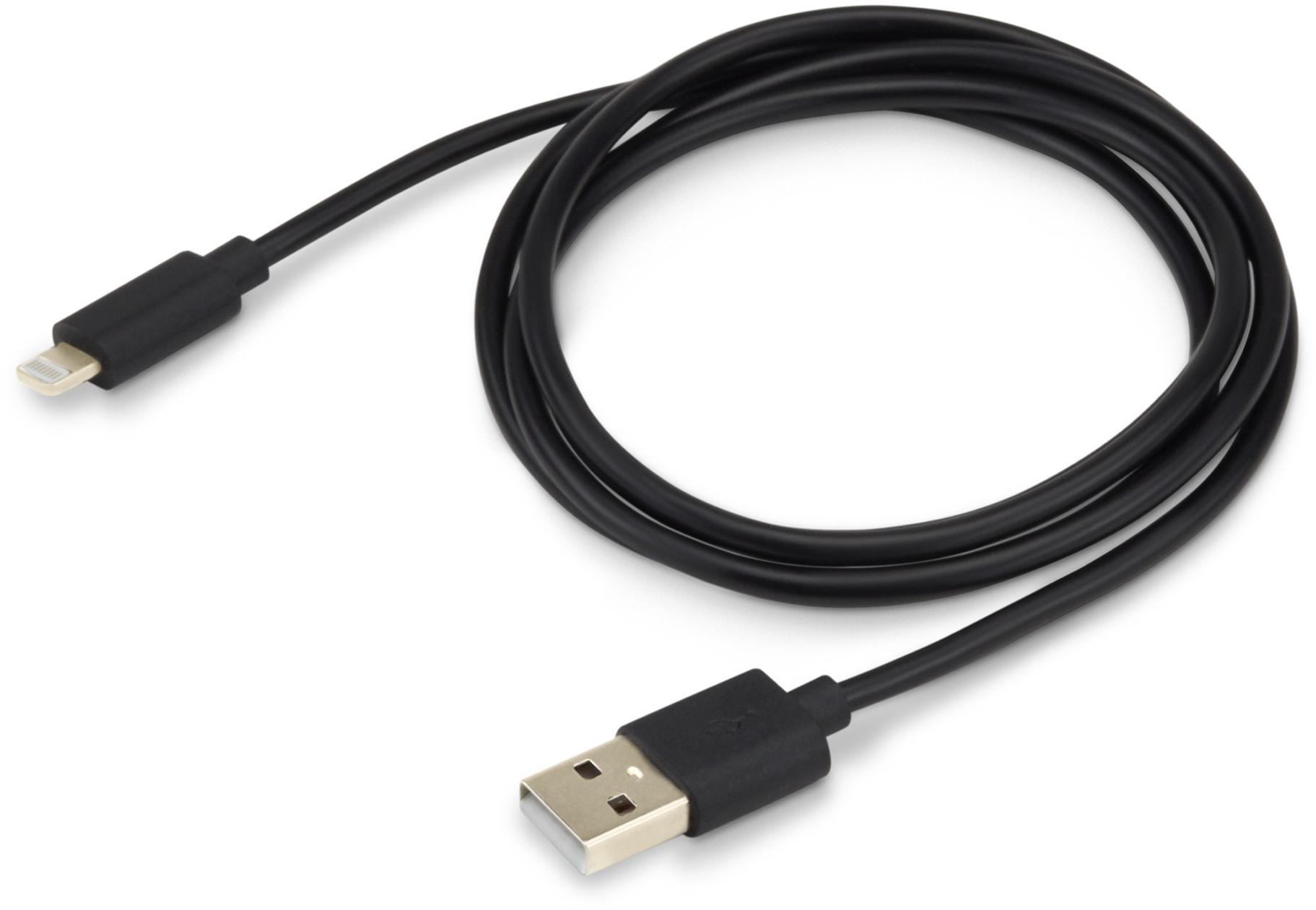 Buro USB-IP-1.2B2A